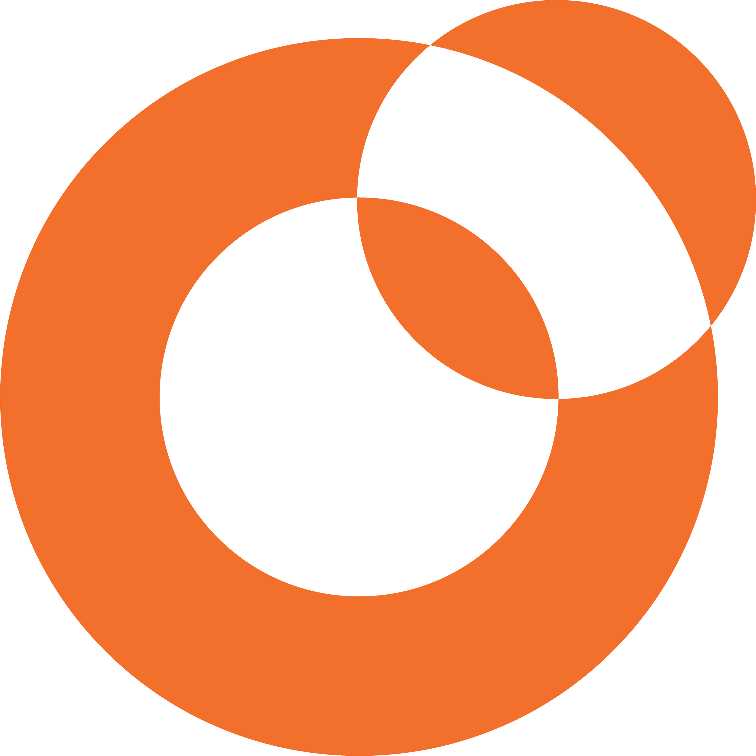 Ocuco